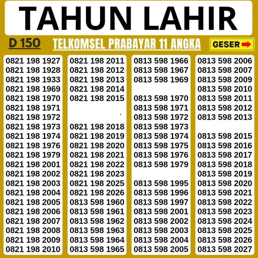 NOMOR CANTIK TELKOMSEL SUPER KARTU PERDANA SUPPORT 4G 5G