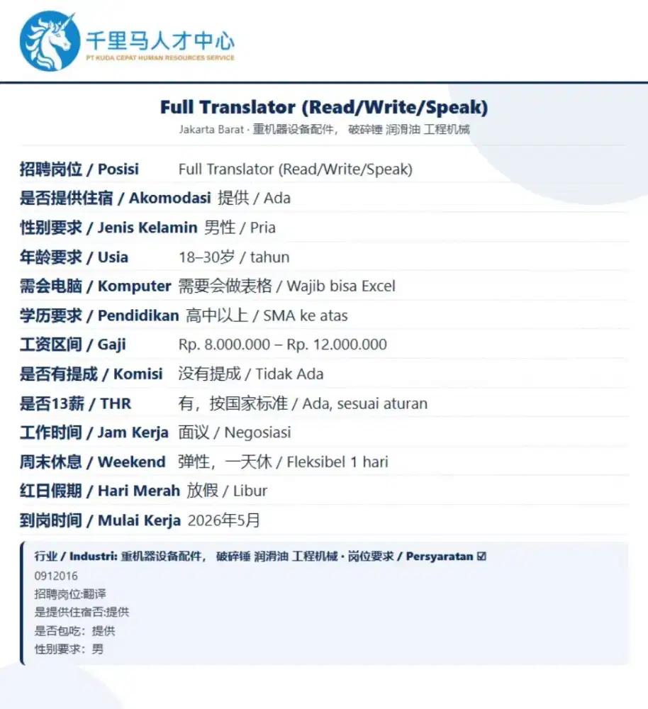 Lowongan kerja Translator Mandarin
