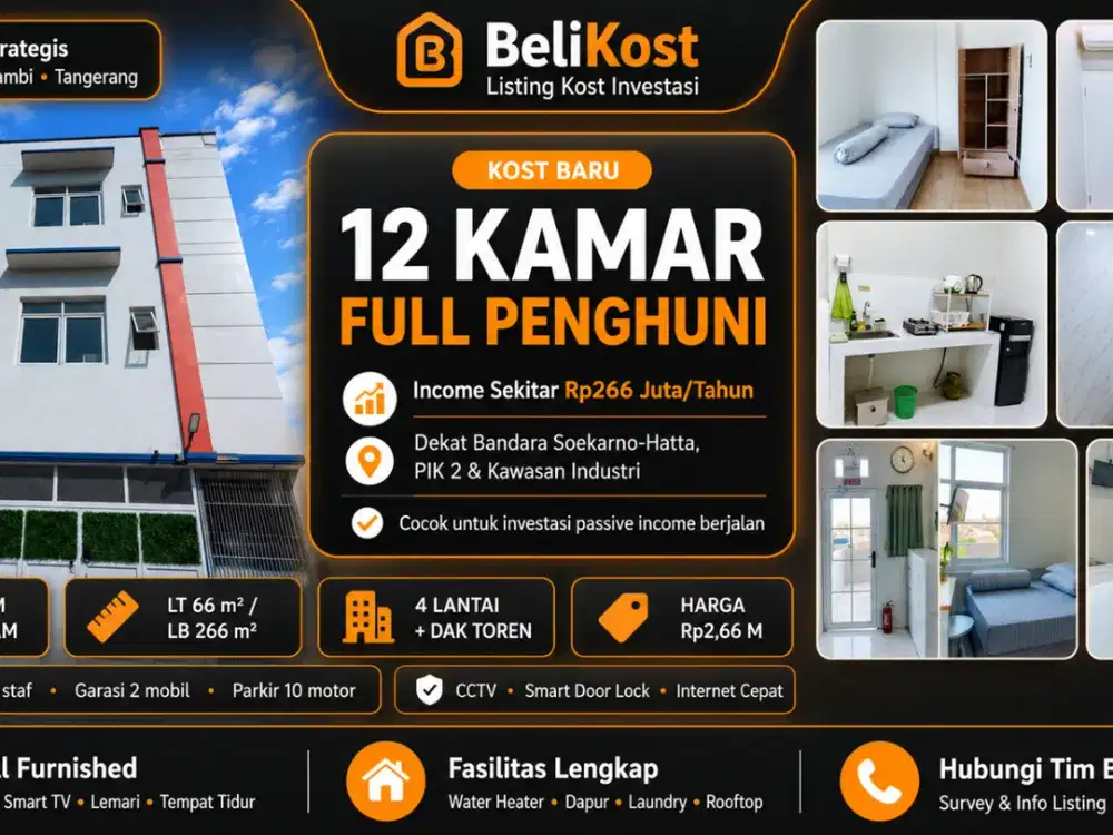 DIJUAL BISNIS KOSAN DI DADAP TANGERANG