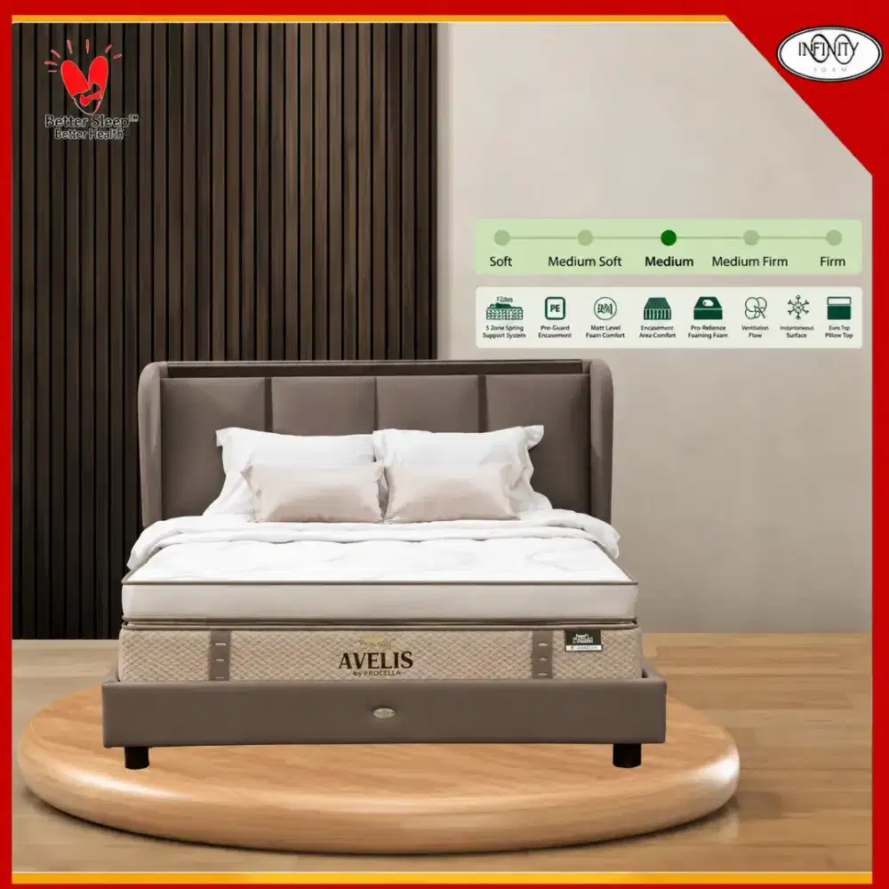 Springbed Procella Avelis | Wilco Furniture