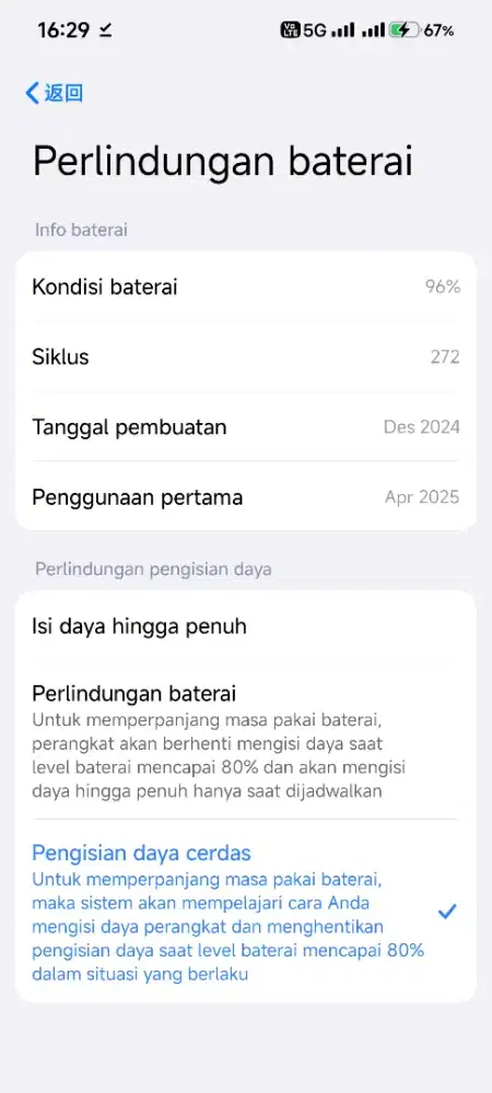 Xiaomi 15 Ultra 16/1tb