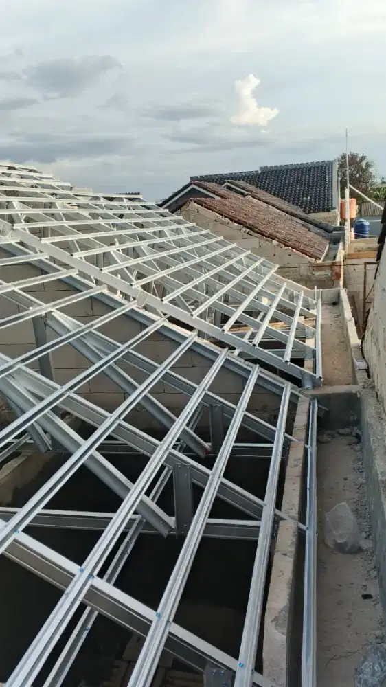 Bongkar pasang bajaringan