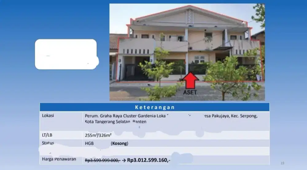 Dijual Rumah 2 Lantai Perumahan Graha Raya Cluster Gardenia Loka