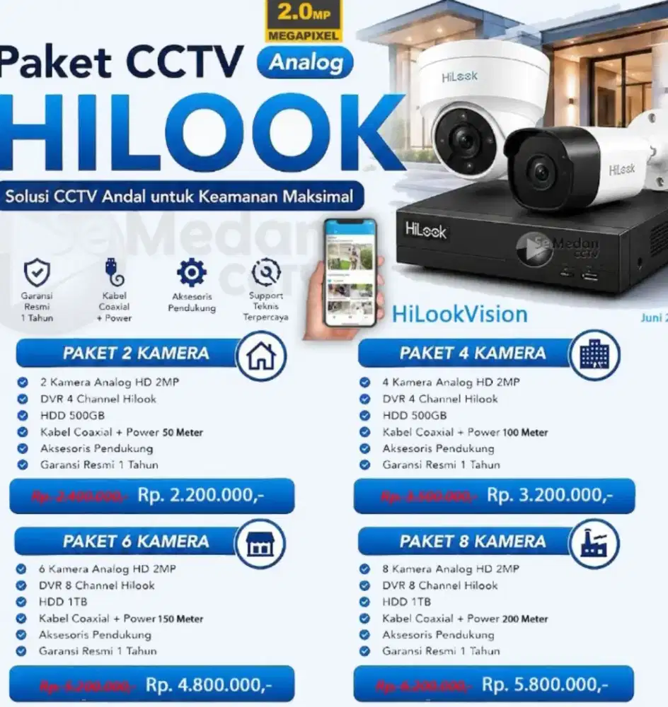 Paket Camera CCTV HiLook 2MP&5MP