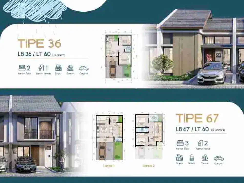 Rumah Baru Dayeuhkolot dekat Telkom University free ppn bphtb ajb bn