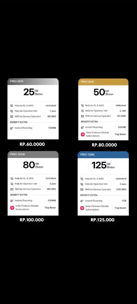 KARTU PAKET INTERNET XL PRIORITAS