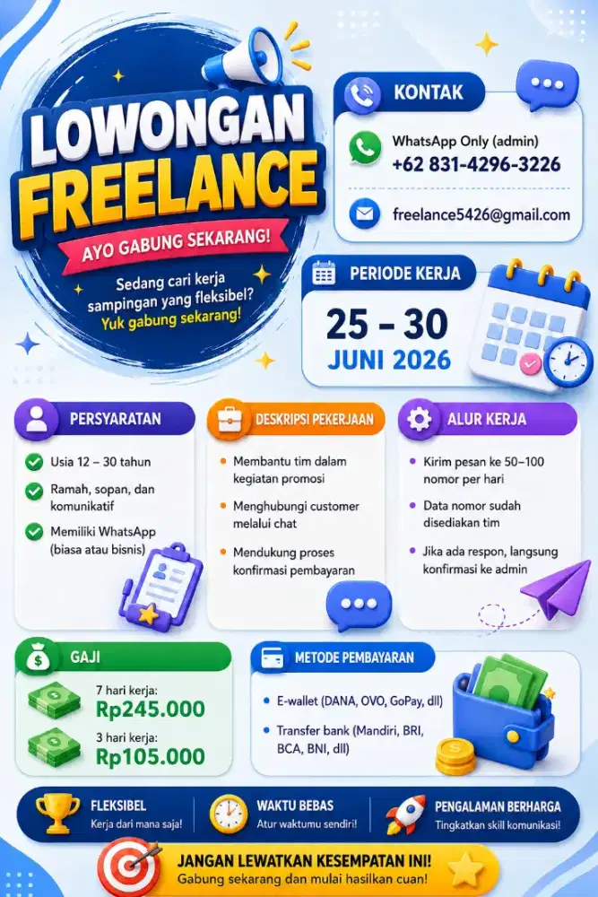 Loker admin WA chat