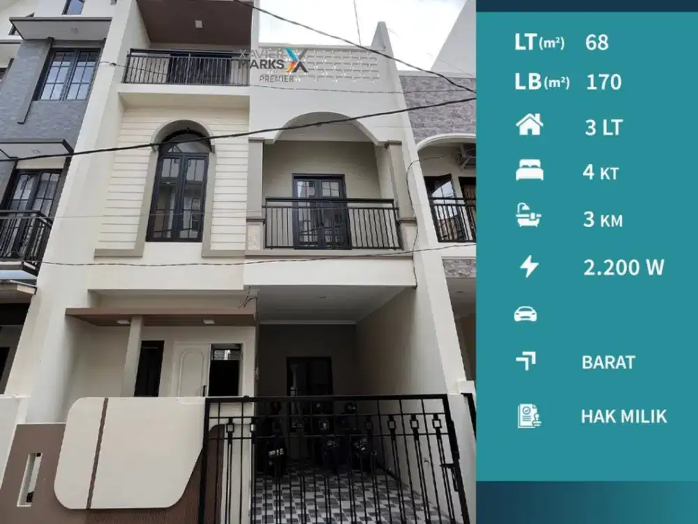 Dijual Rumah Baru Semi Furnished Dekat Hua Ind di Ikan Ikan Malang