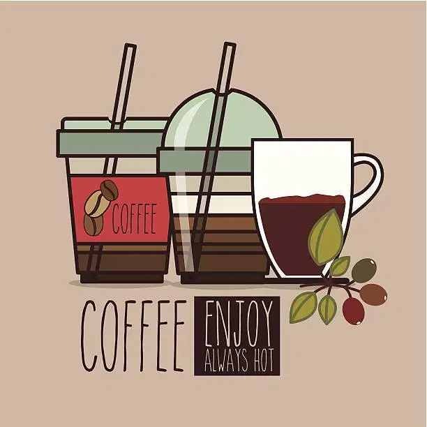 Di Butuhkan Crew Coffee Shop