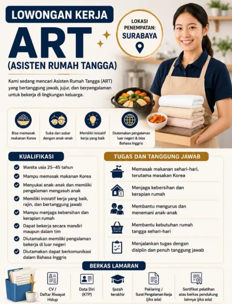 LOKER ART (WANITA)