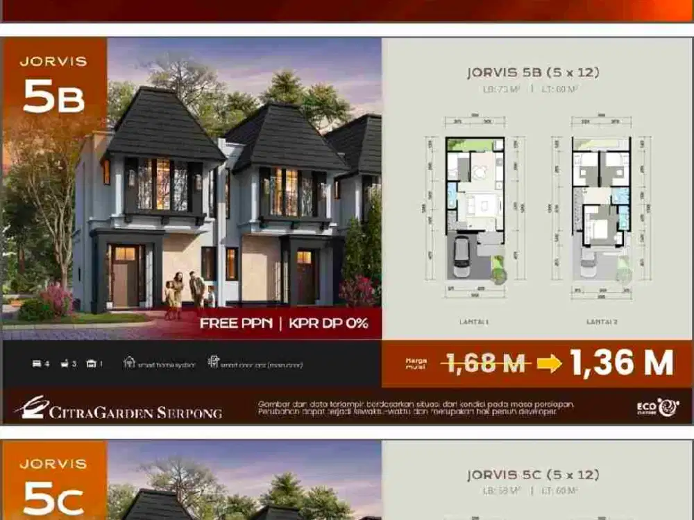 Citra Garden Serpong - cluster Jorvis