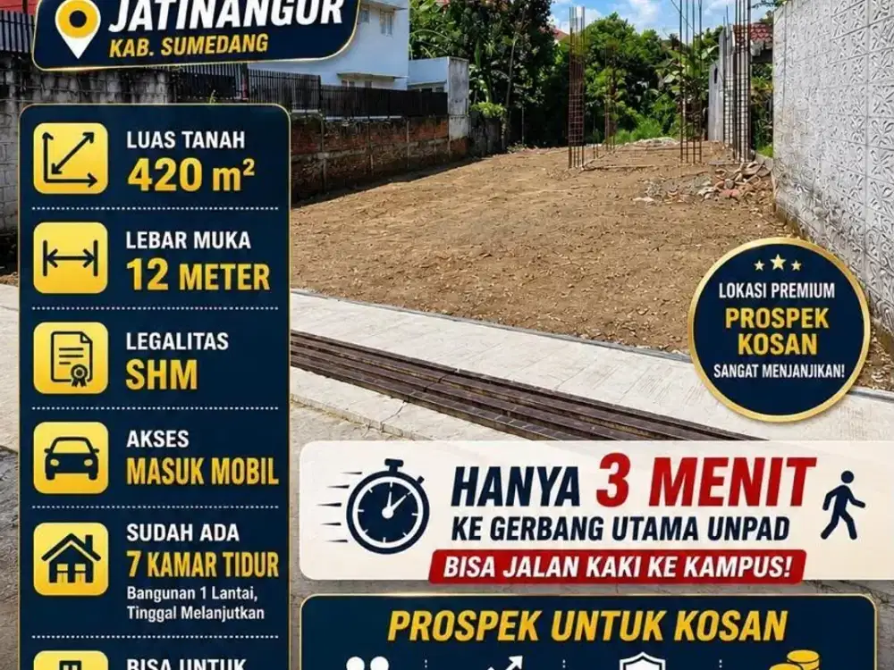 jual tanah di Jatinangor gratis bangunan  lokasi 3 menit ke unpad bisa jalan kaki