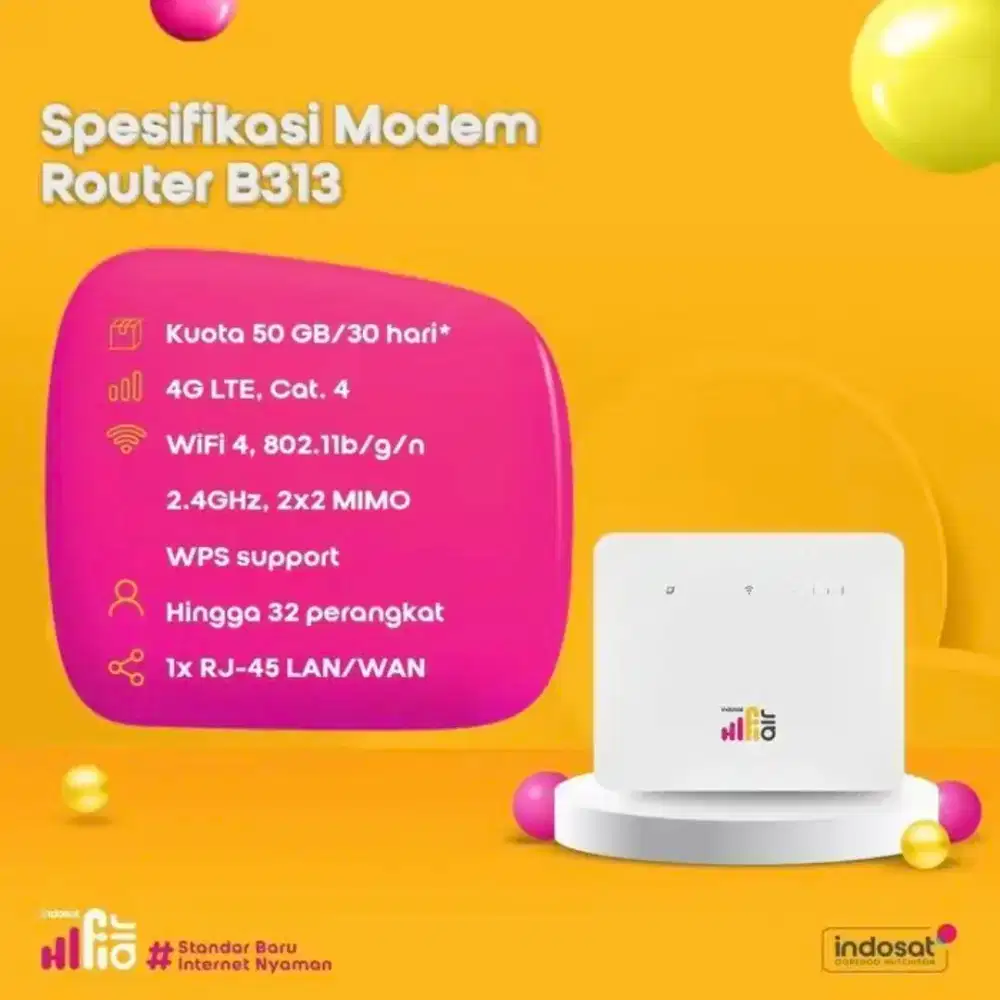 MODEM WIFI ROUTER 
Modem wifi