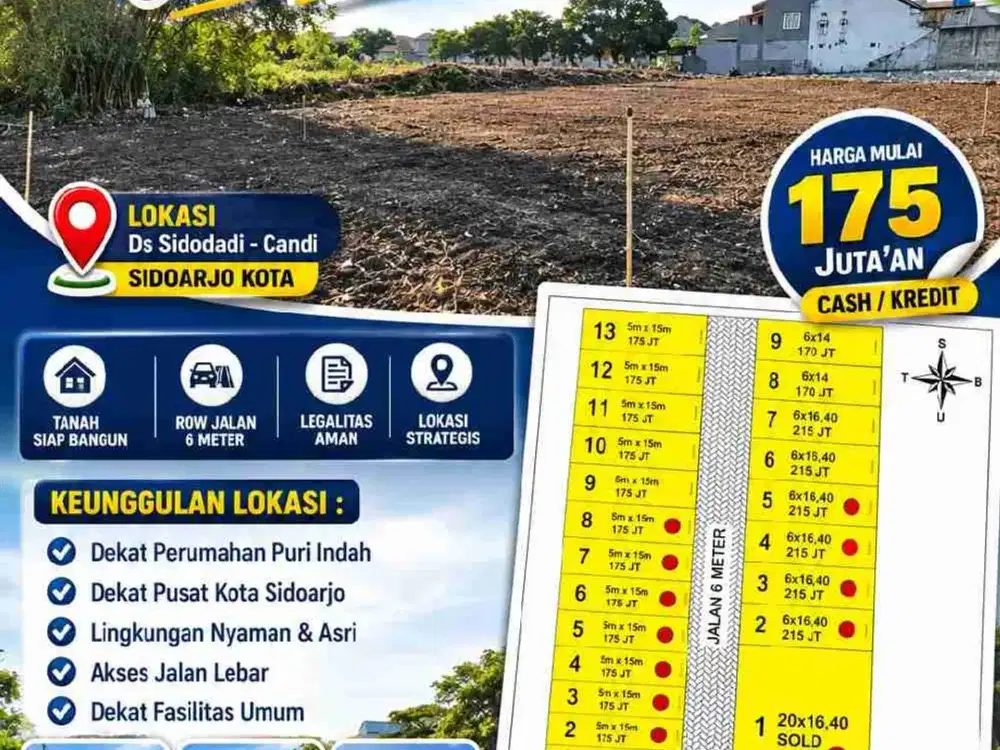 9 Unit Tanah Kavling Pekarangan Murah siap Bangun di Ds Sidodadi, Candi, Sda