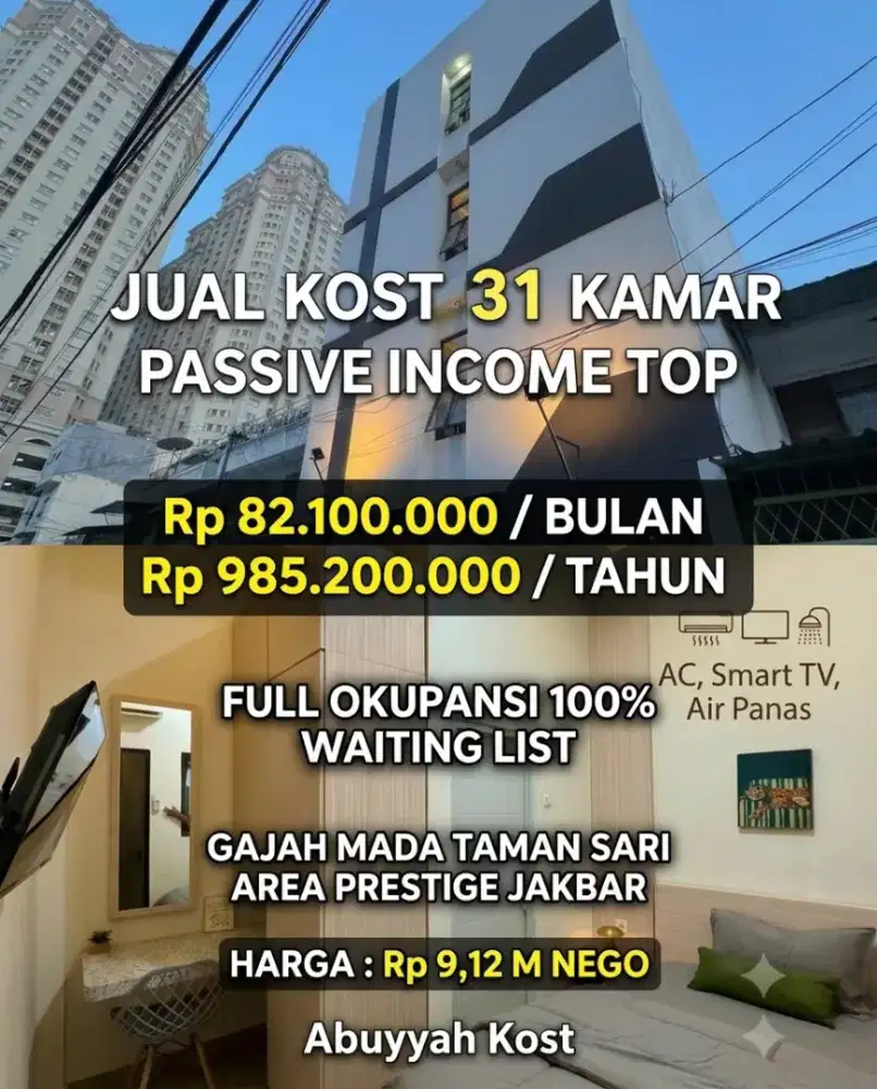 JUAL KOST KOSAN AREA GAJAH MADA TAMAN SARI JAKARTA BARAT