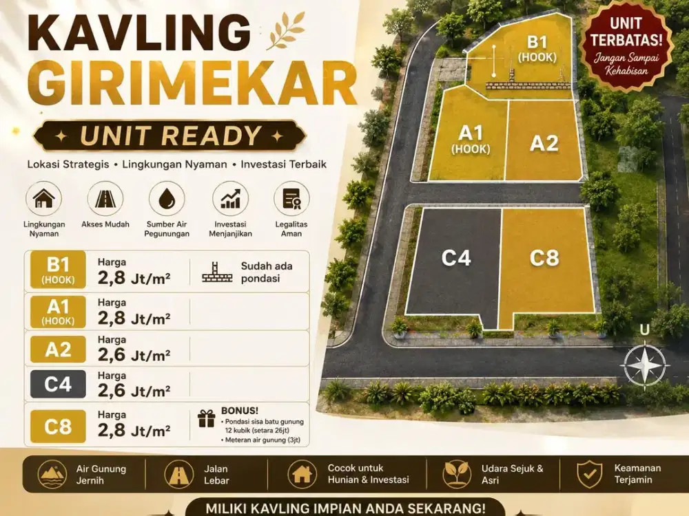 Tanah Kavling Girimekar Area Berkembang Pesat