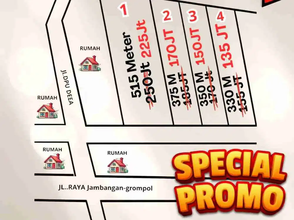 Tanah pekarangan Murah banget karangpelem kedawung sragen