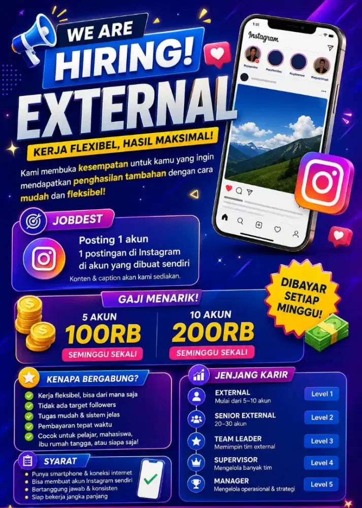 LOKER GAJI MINGGUAN