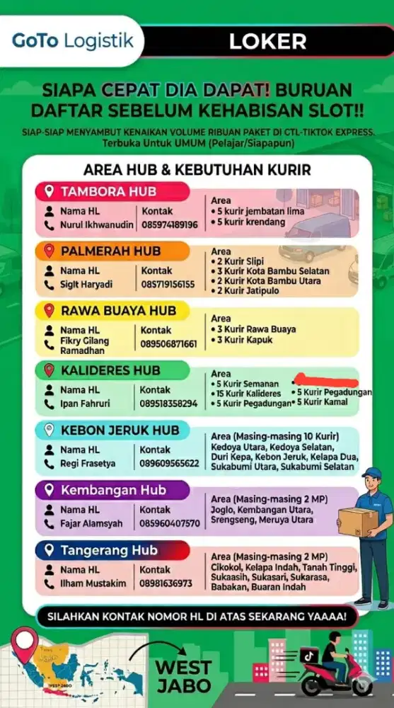 LOWONGAN KERJA RIDER