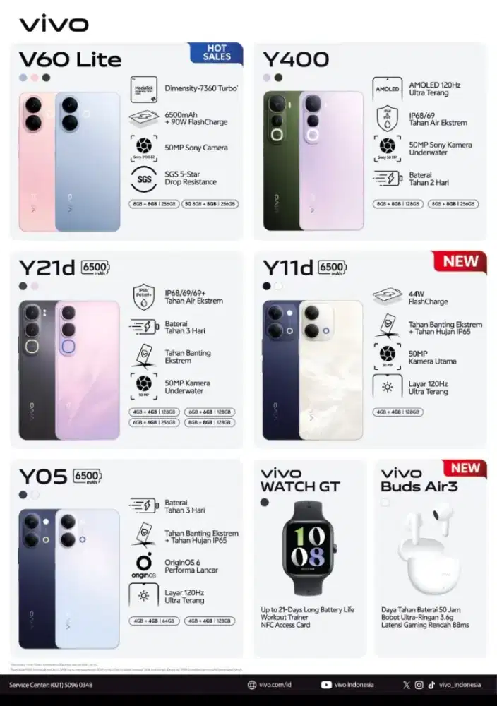 promo cicilan handphone vivo