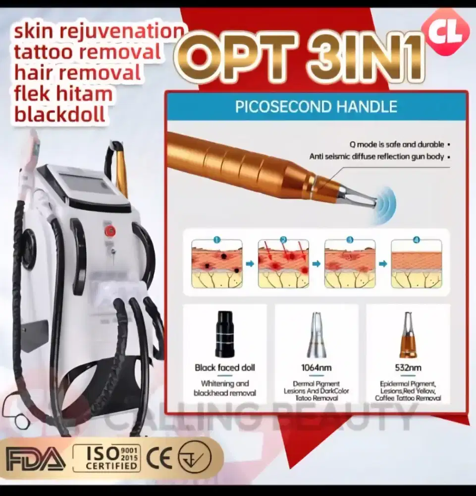 Alat Perawatan Klinik Kecantikan.