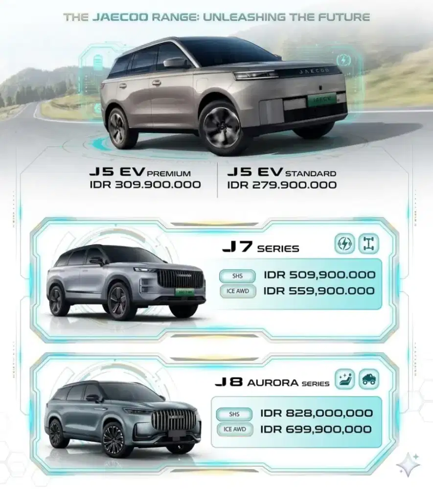 Jaecoo j5 (Pondok Pinang)