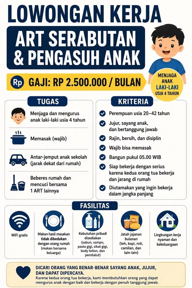 LOWONGAN MENGINAP ART SERABUTAN MOMONG ANAK 4 TH