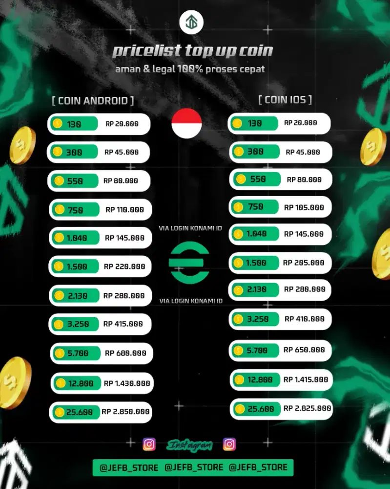 Joki divisi topup eFootball coin mobile