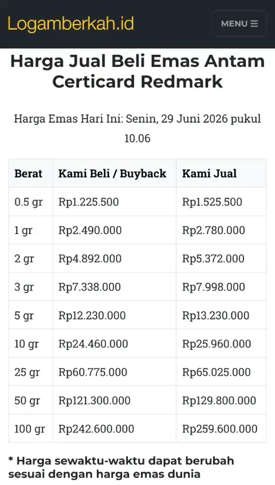 Jual Beli Buyback Antam Emas Batangan Logam Mulia Redmark Perhiasan