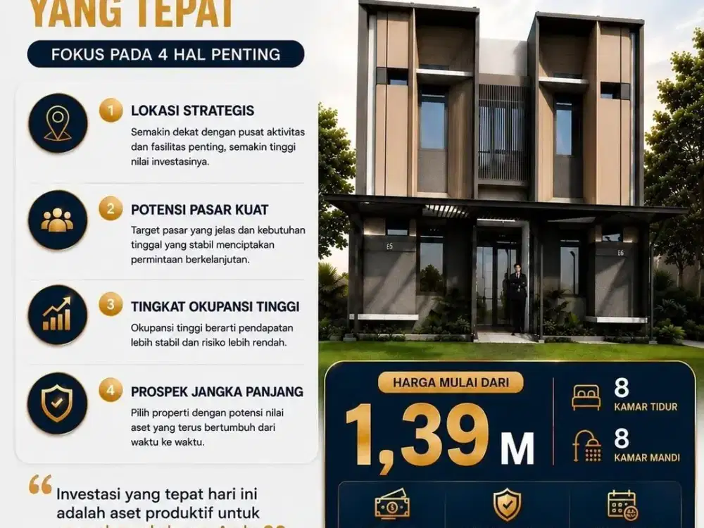 Dijual Kos Kosan 8 Kamar Dekat Kampus IPB Dramaga Bogor - Nego