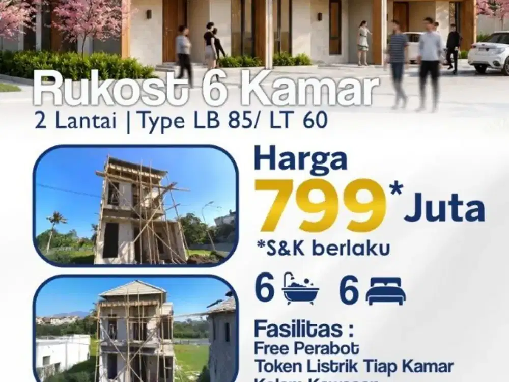 Rumah Kos Murah di Malang Dijual Cepat | Dekat Kampus & Pusat Kota