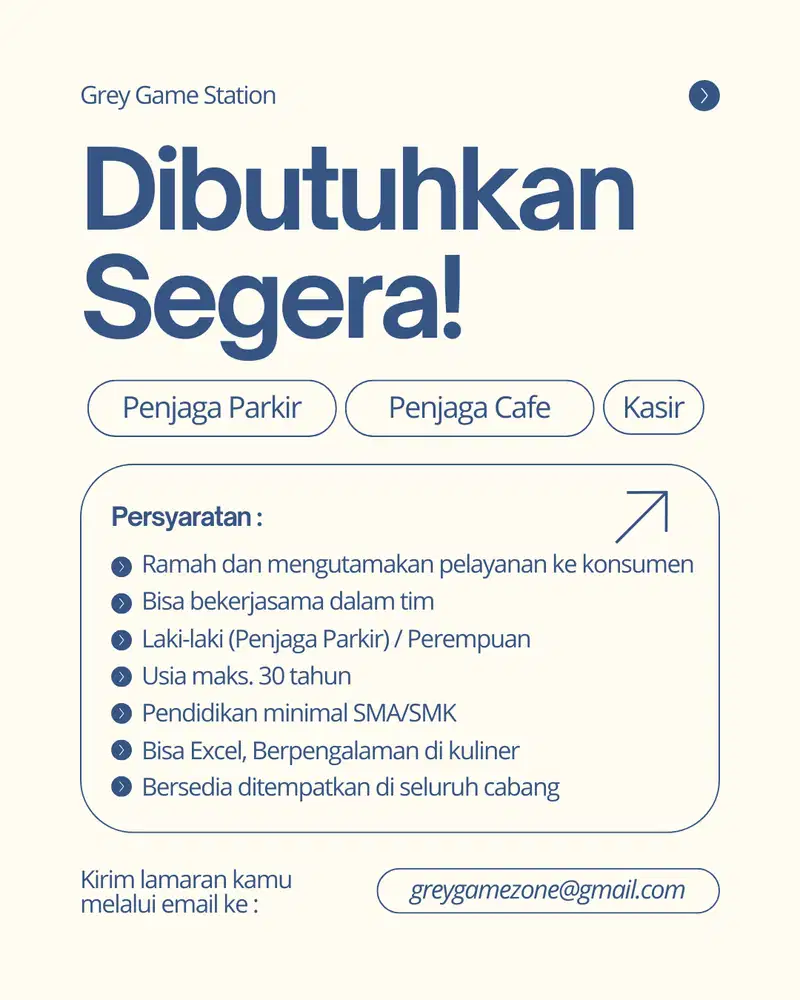 LOWONGAN KASIR, PENJAGA PARKIR, PENJAGA CAFE