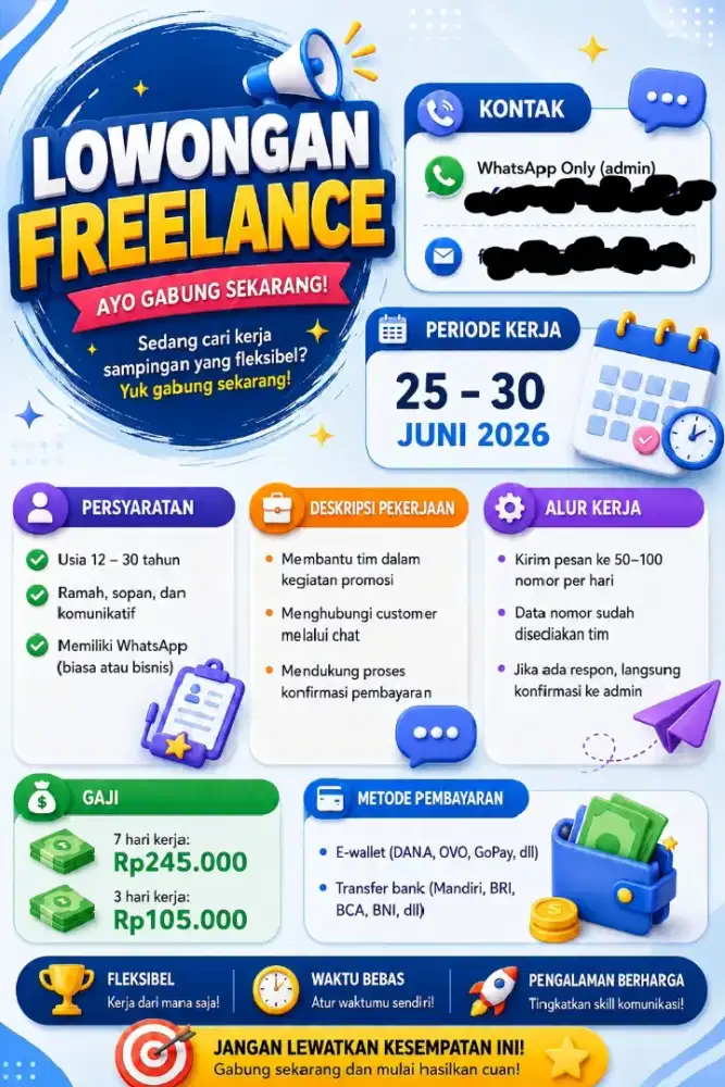 Admin WA HELPER (WFA)