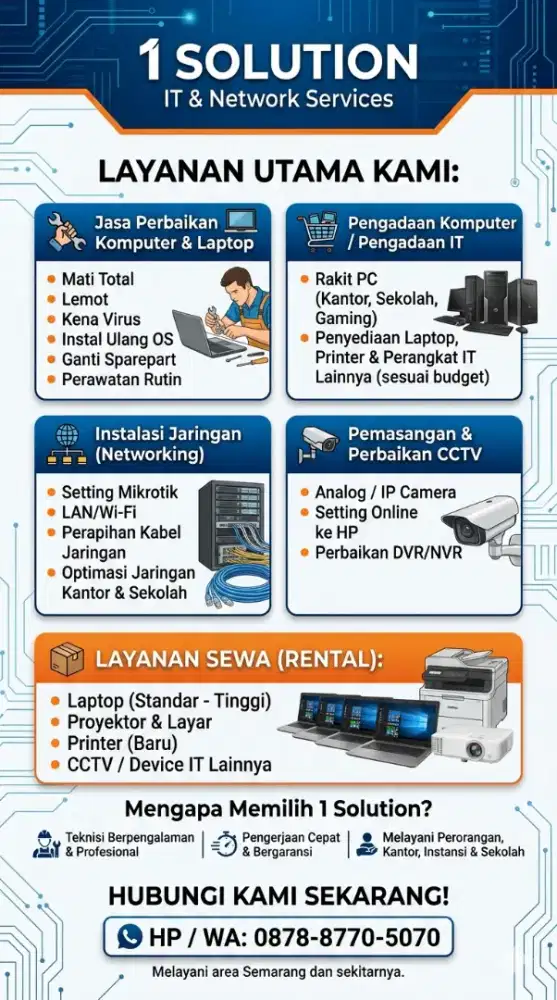 Perbaikan Komputer, Pengadaan, jaringan internet, CCTV, dan sewa