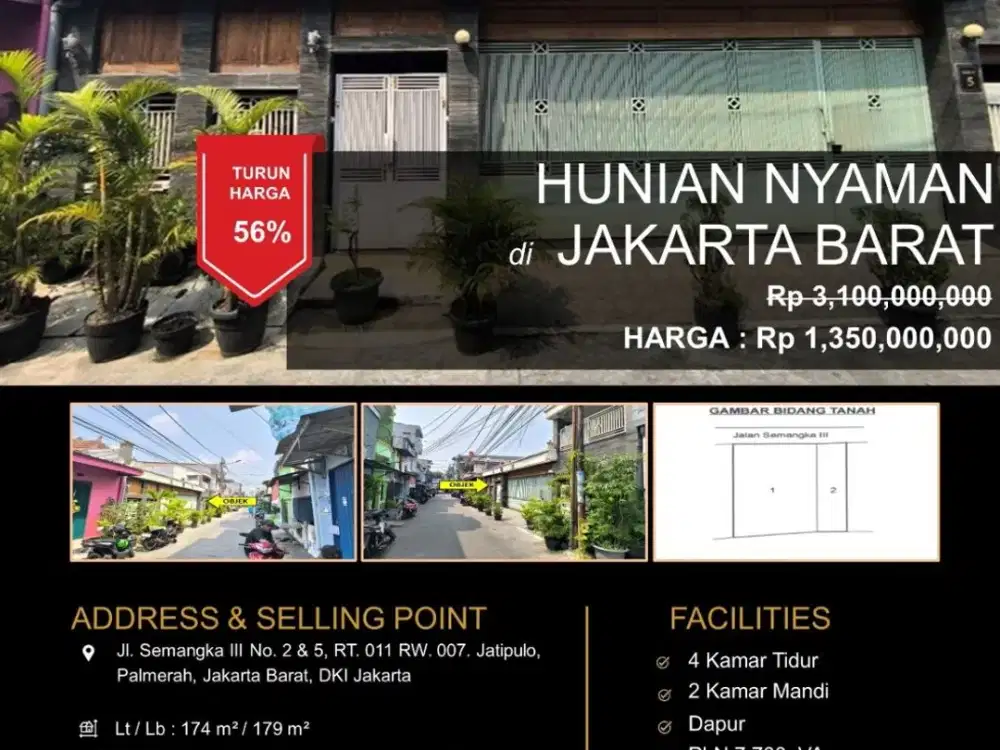 Dijual Cepat Rumah Lelang Lokasi Jatipulo Palmerah Jakarta Barat