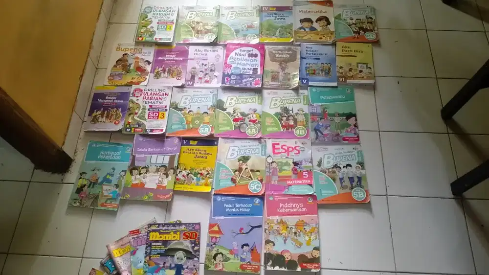 Buku paket sekolah SD kelas 1-6