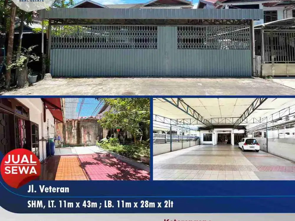 Ruko tepi jalan raya