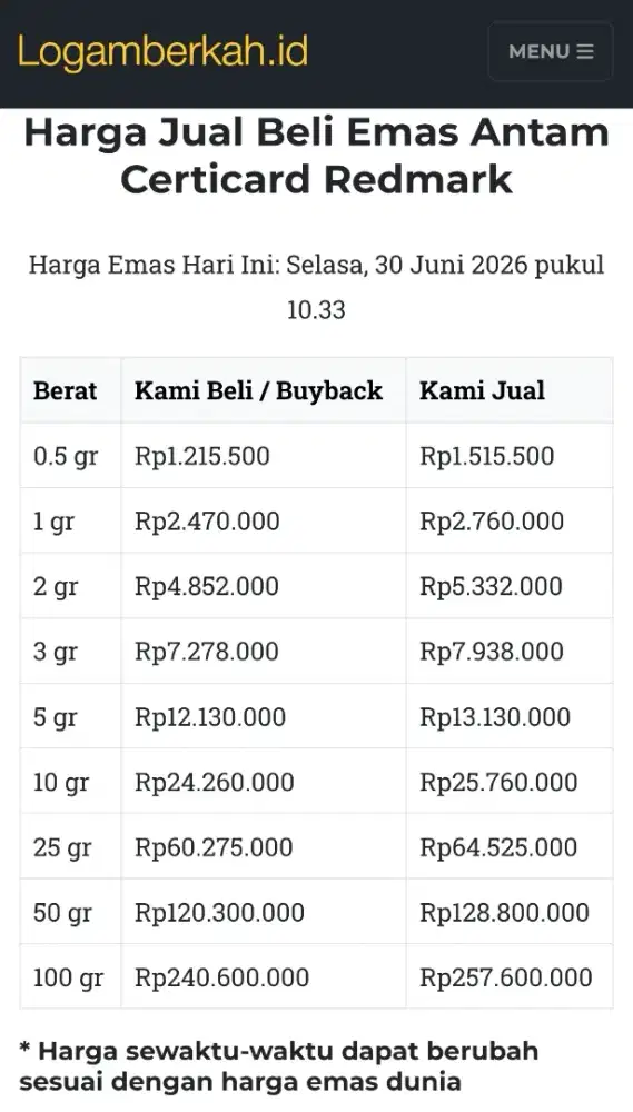 Jual Beli Buyback Antam Emas Batangan Logam Mulia Redmark Perhiasan