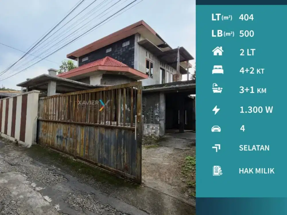 Dijual Rumah Dekat Pusat Kota di Jalan Ontoseno Malang