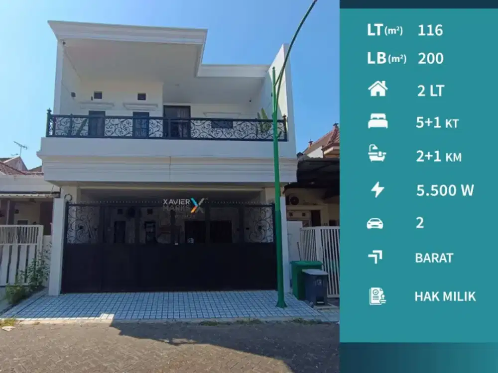 Dijual Rumah Full Furnish 2 Lantai di Araya Malang