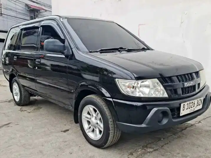 Panther LM Turbo 2012 Manual
