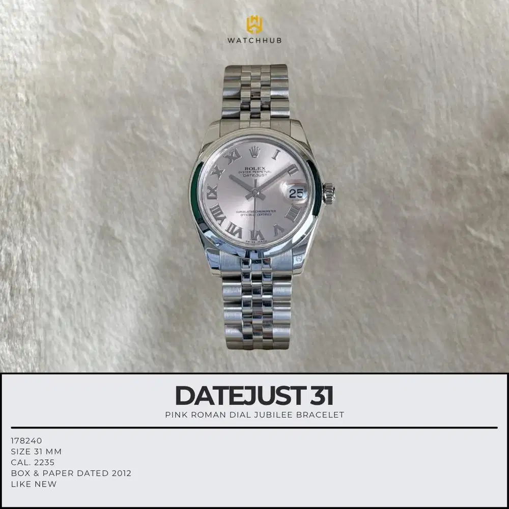 Rolex Datejust 31 Pink Roman 178240