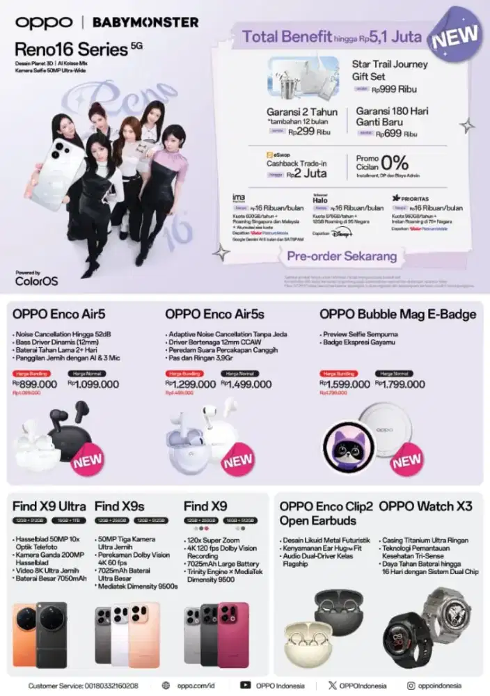 Hp Oppo alltyle