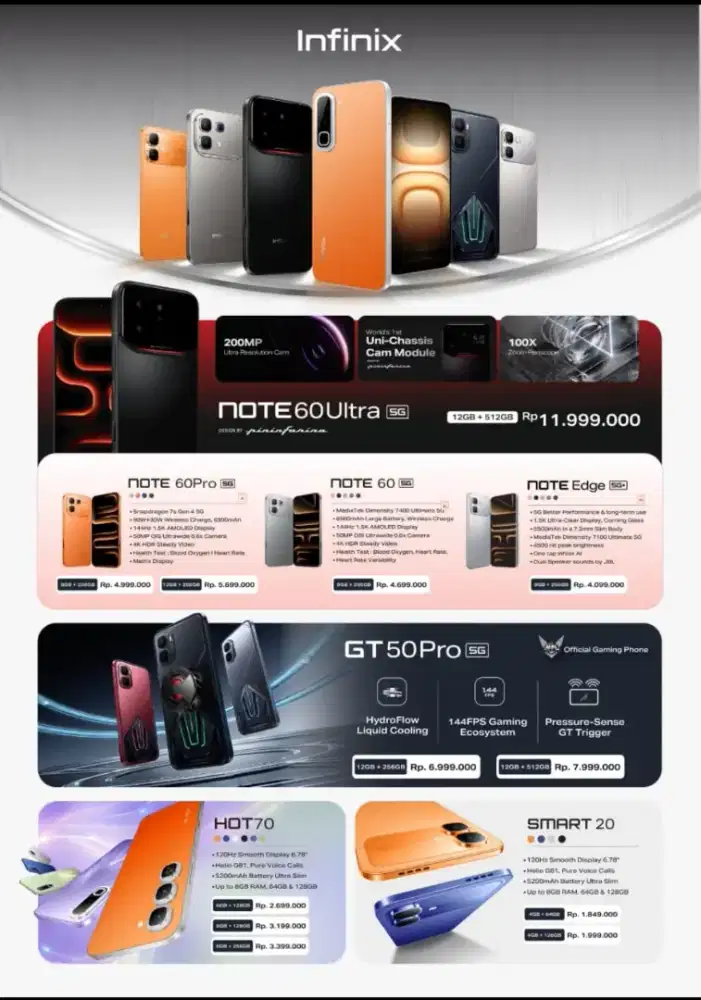 Hp Infinix all type