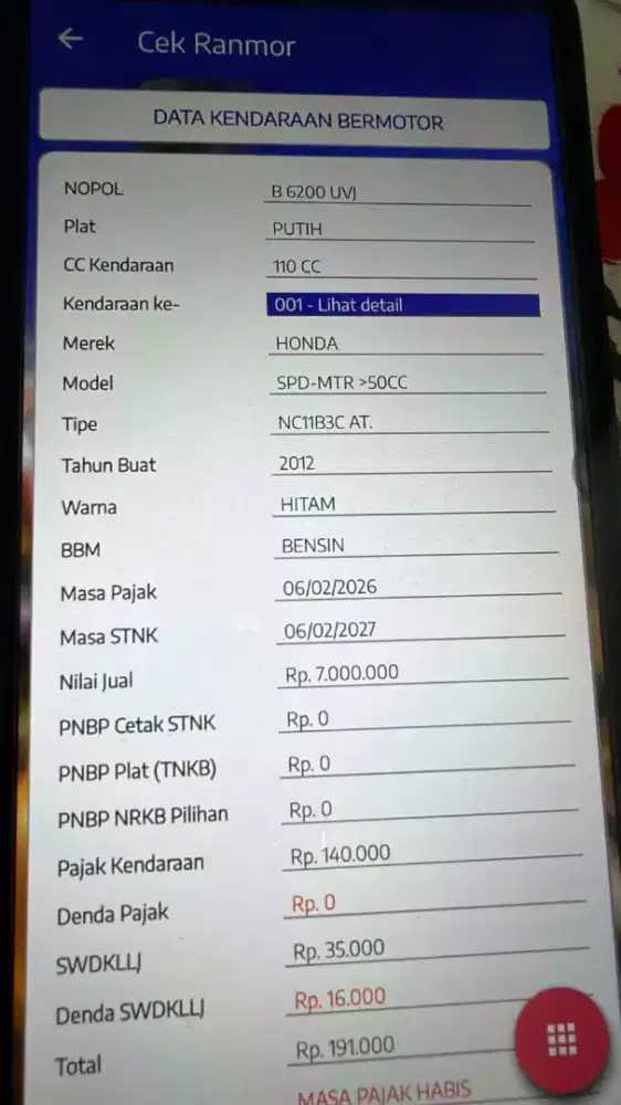 Beat carbu tahun 2012