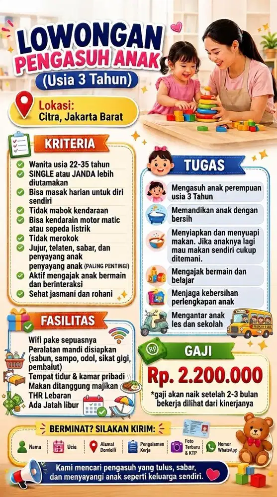 LOWONGAN KERJA MOMONG ANAK MENGASUH ANAK ART MENGINAP