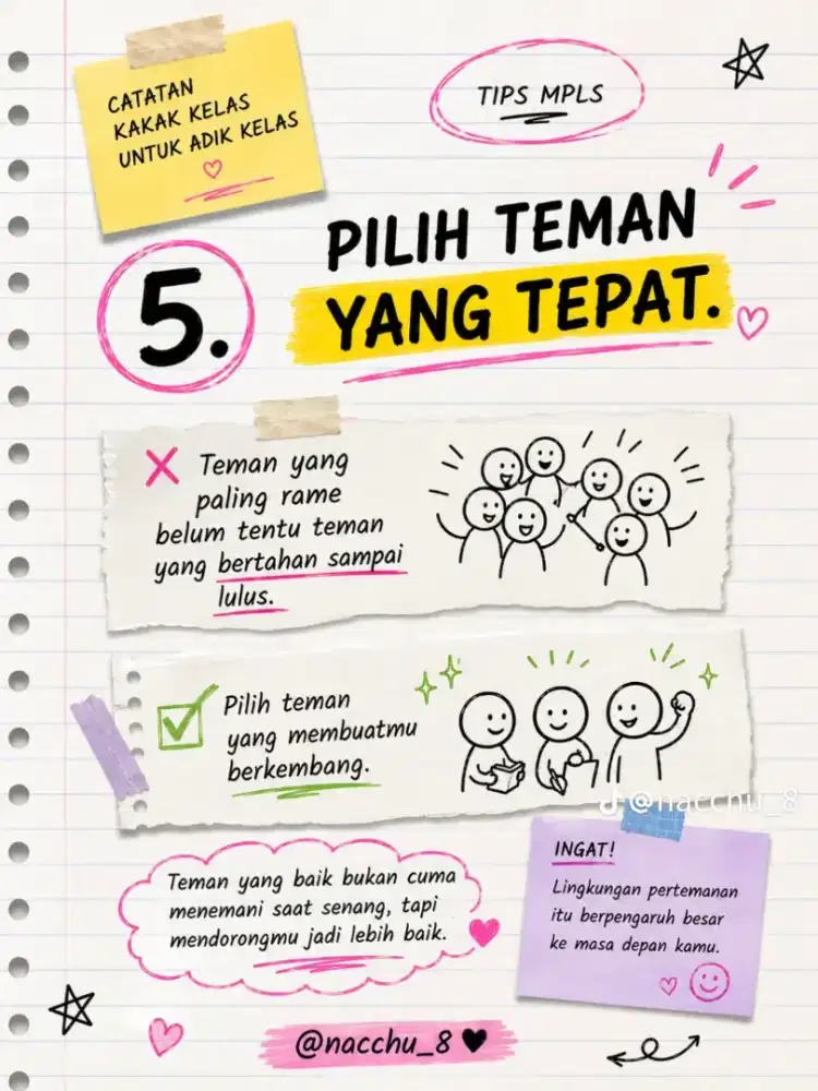 Buku2 pelajaran kelas 7 bekas buku ex smp penabur