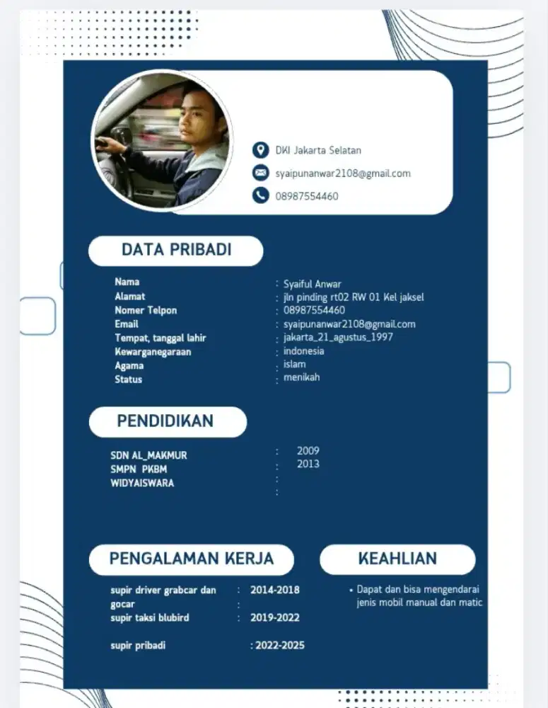 Bismillah sya mencari pekerjaan supir pribadi