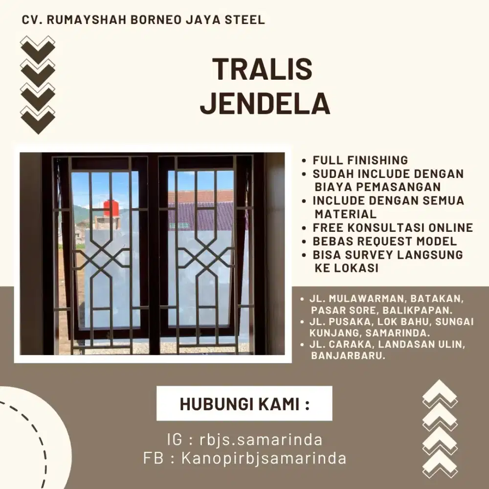 Tralis Jendela Anti Karat