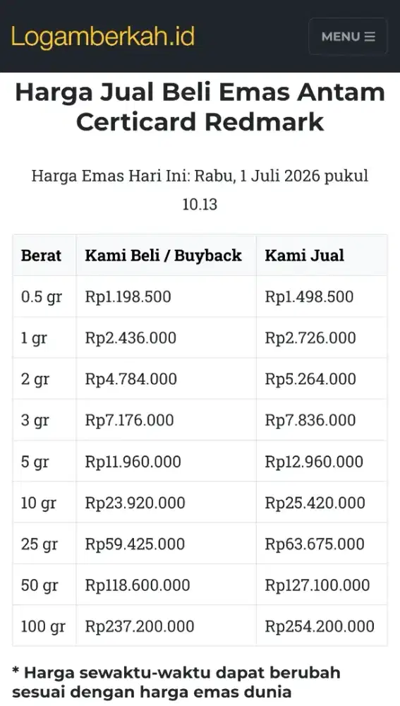 Jual Beli Buyback Antam Emas Batangan Logam Mulia Redmark Perhiasan